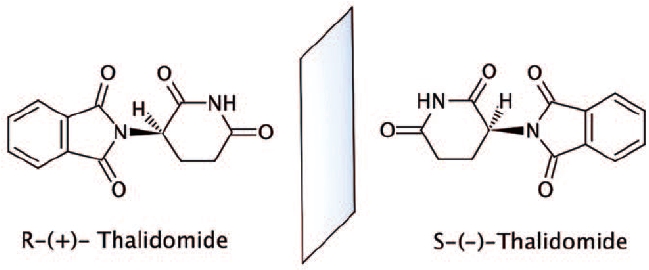 HyperLink