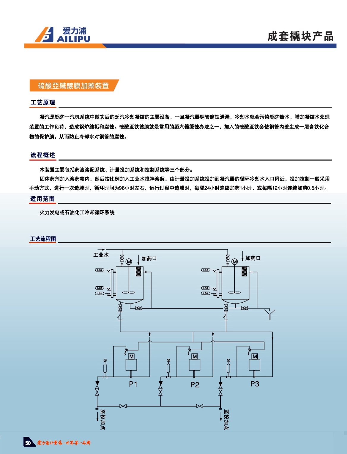 Responsive image